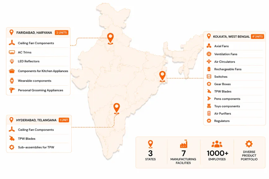 'Our Presence' India map infographic showing manufacturing unit locations